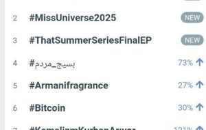 بسیج جزء ترند های جهانی بسیج جزء ترند های جهانی